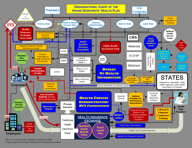Export of House-Democrats-Health-Plan.pdf from http://docs.house.gov/gopleader/House-Democrats-Health-Plan.pdf.